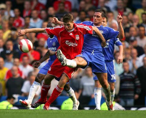 全身协调提 全身协调提